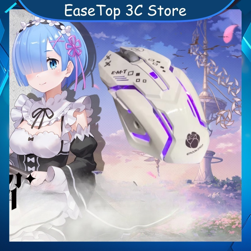 Img